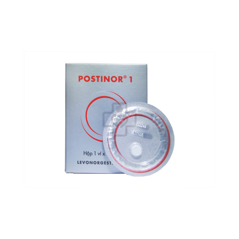 Postinor Gedeon Richter (H/1V)