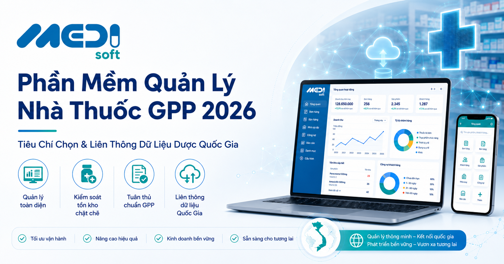 Phần Mềm Quản Lý Nhà Thuốc GPP 2026: Tiêu Chí Chọn & Liên Thông Dữ Liệu Dược Quốc Gia